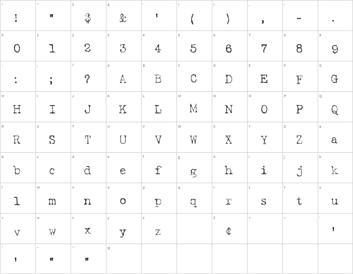 Harting Glyph Map