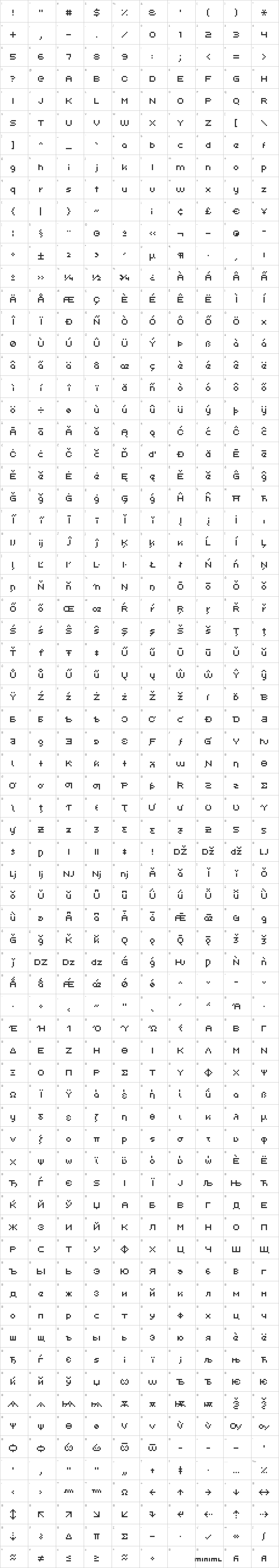 uni 05_53 Glyph Map