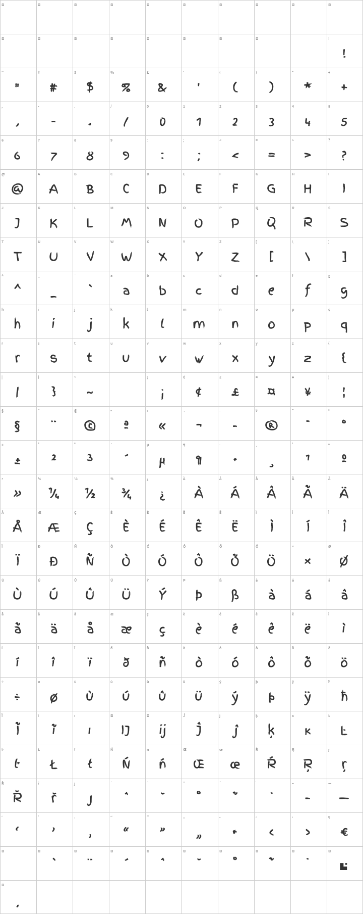 Finger Paint Font Free by Ralph Oliver du Carrois » Font Squirrel