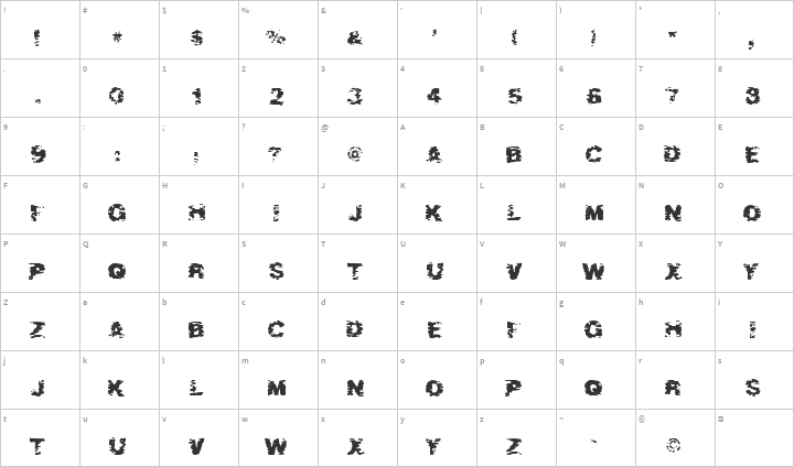 After Shok Glyph Map