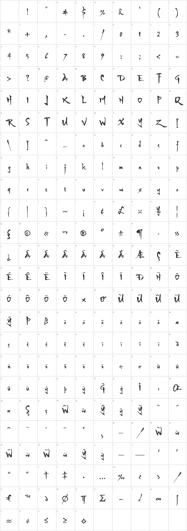Yozakura JP Glyph Map