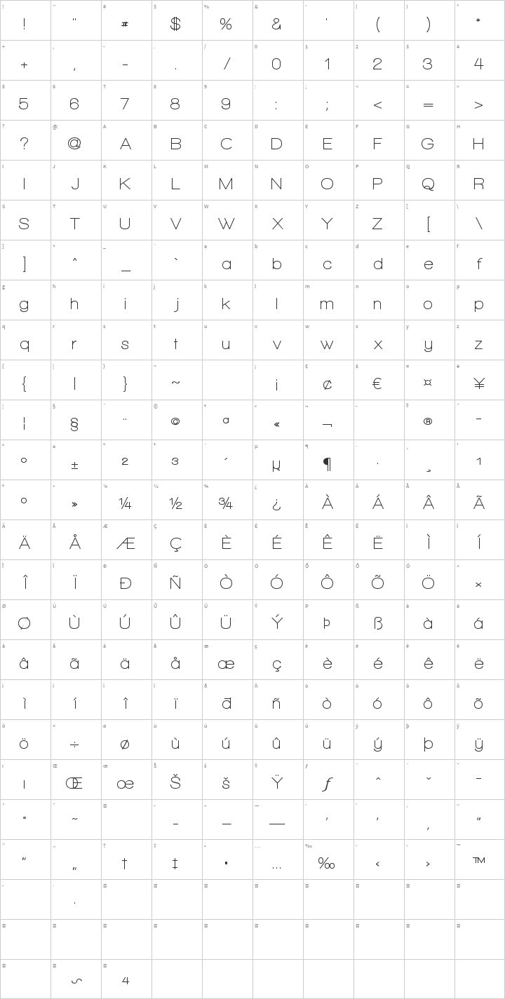 Walkway Glyph Map