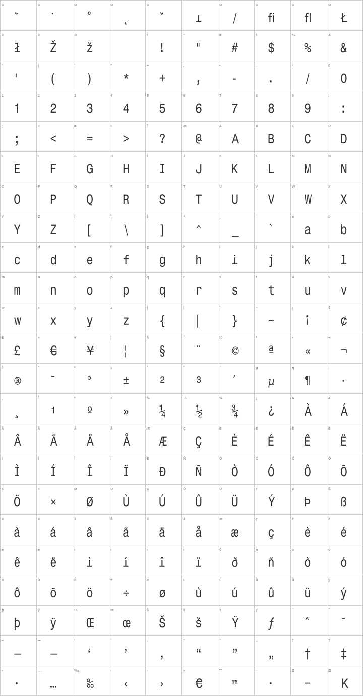 MonospaceTypewriter Glyph Map
