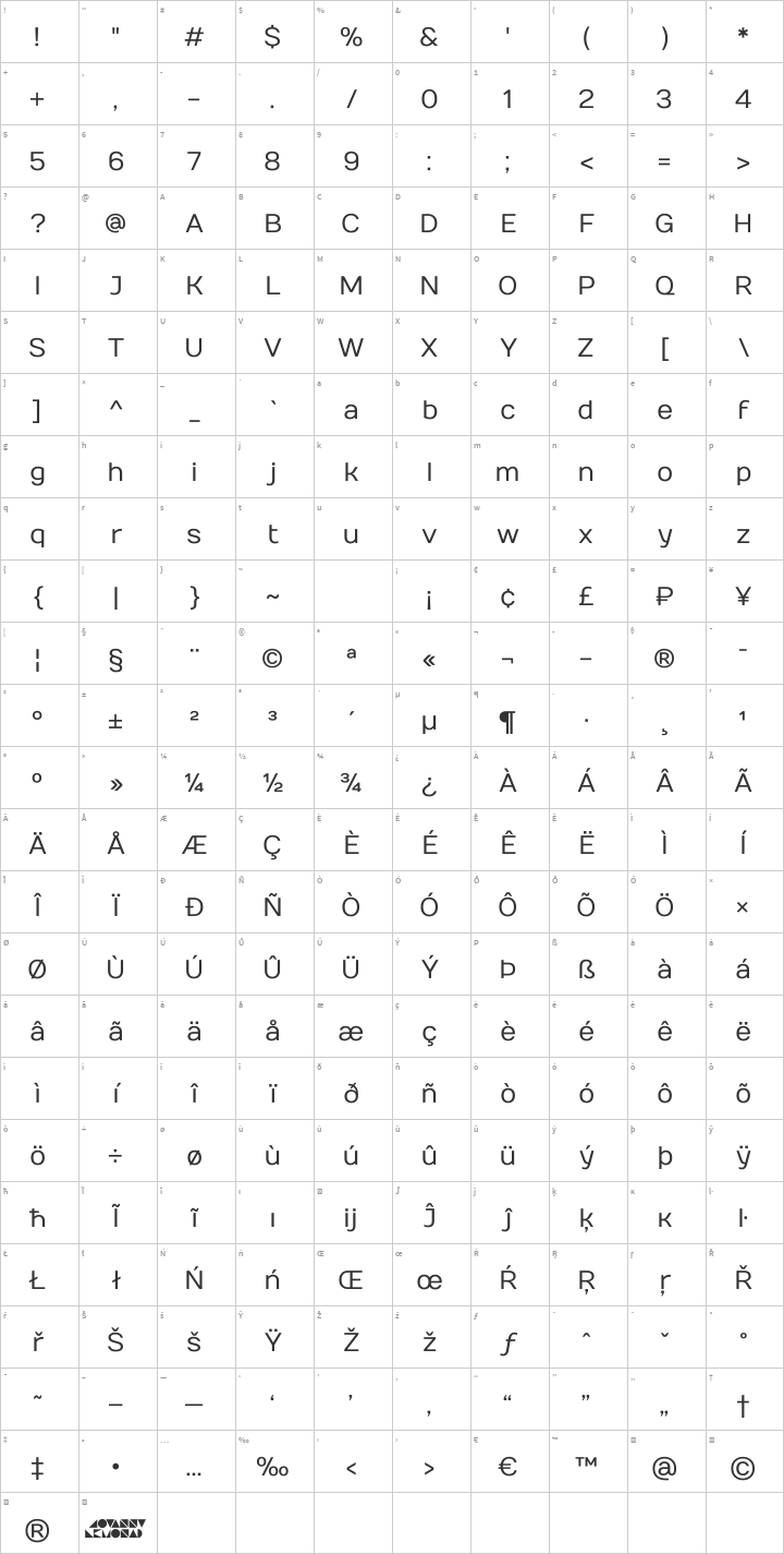 Numans Glyph Map
