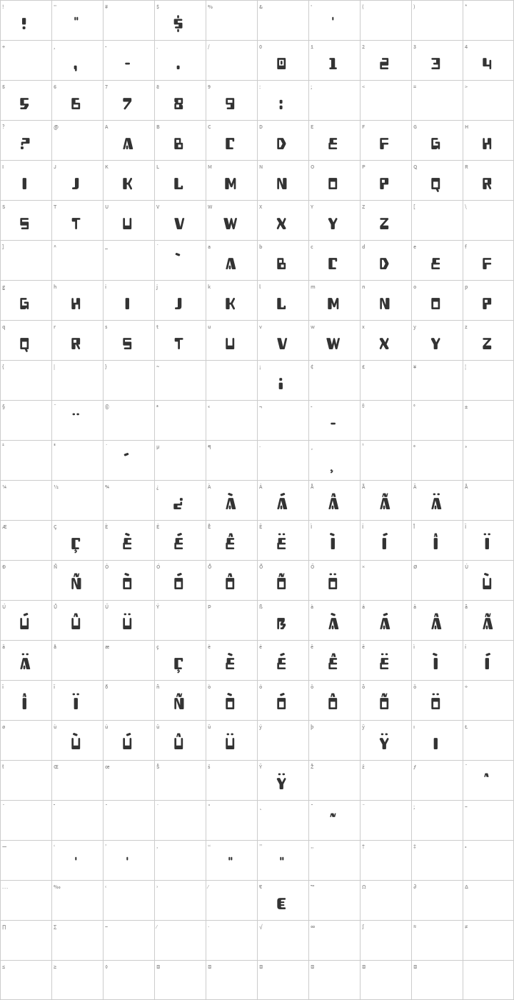 Heavy Data Glyph Map