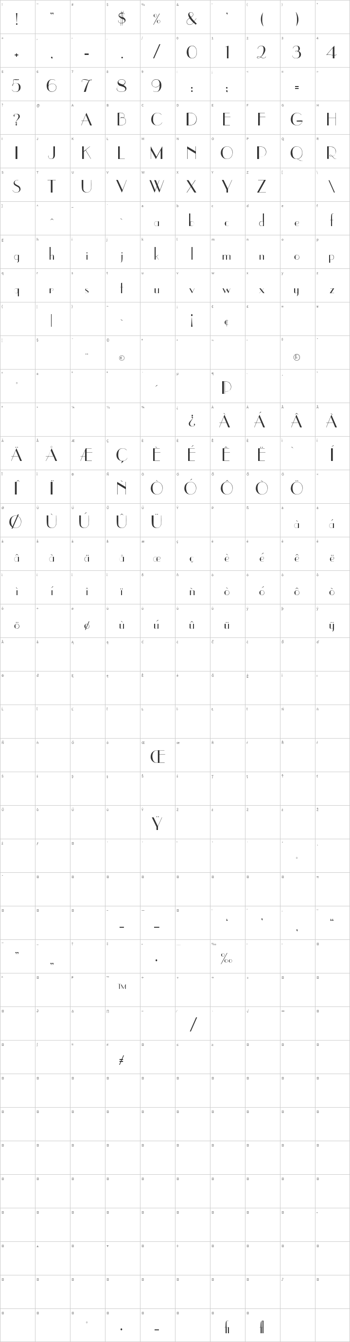 UpperEastSide Glyph Map