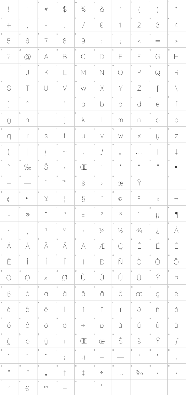Lane Glyph Map