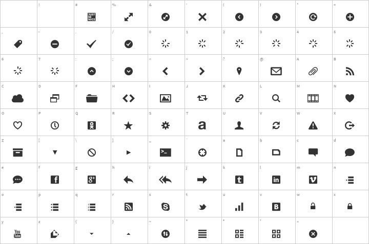 Web Symbols Glyph Map