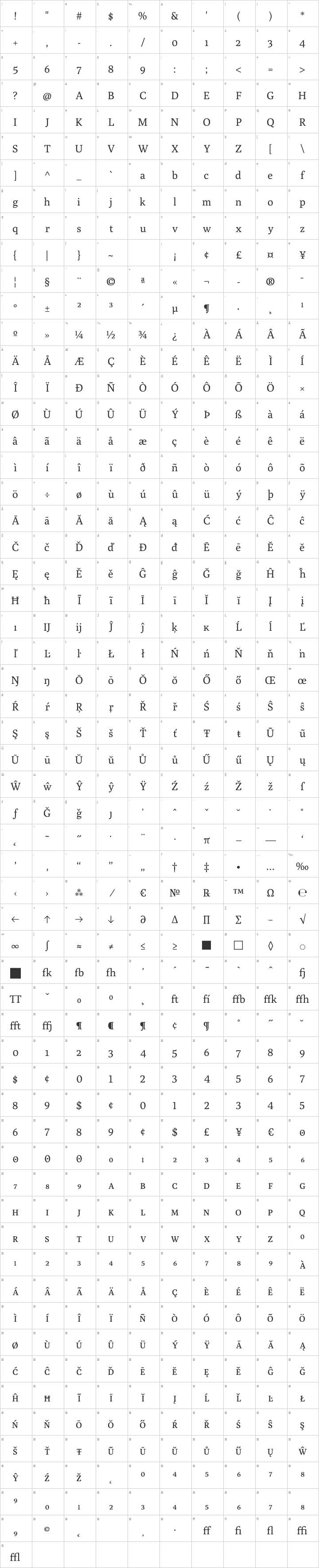 Poly Glyph Map