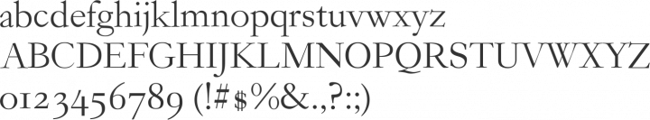 Garogier Font Specimen
