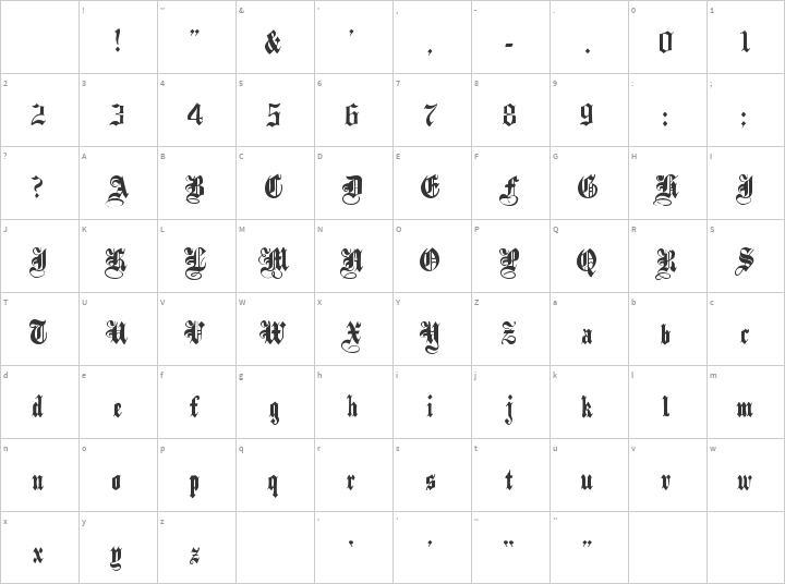 PlainBlack Glyph Map