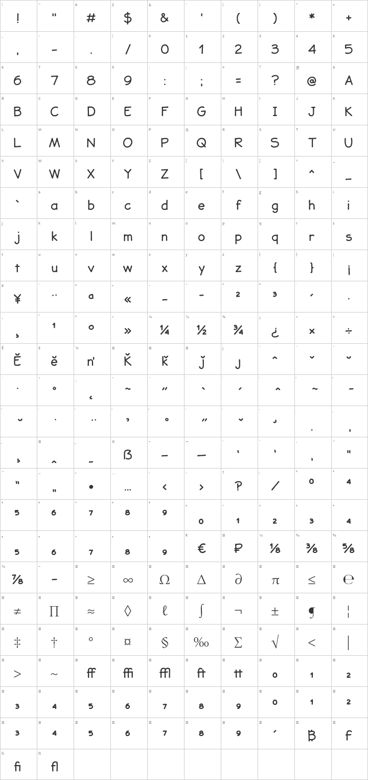 JollyGood Sans Glyph Map