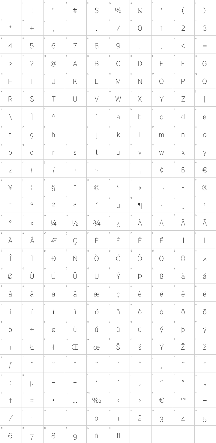 District Thin Glyph Map
